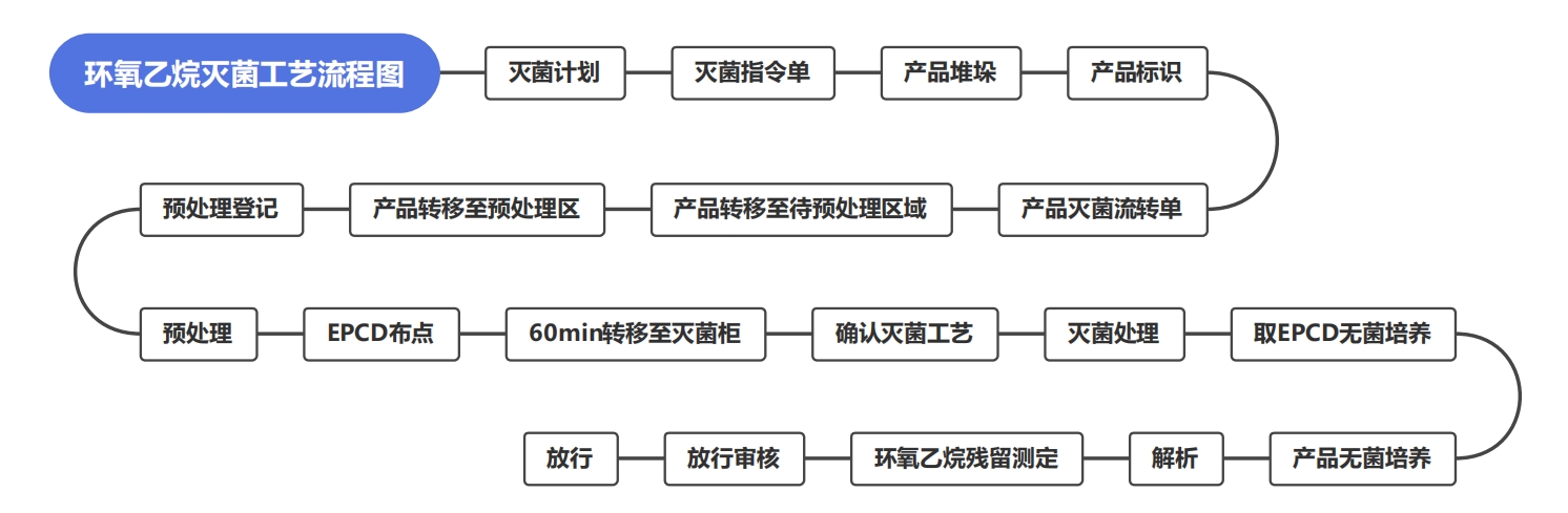 微信截图_20240424154655.png